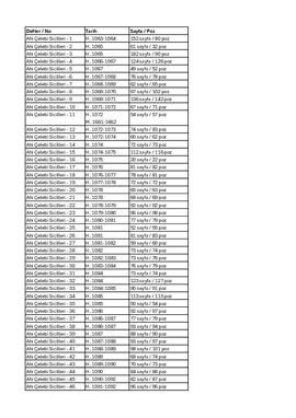 İstanbul - Ahi Çelebi Sicilleri