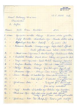 Musiki eserleri listesi