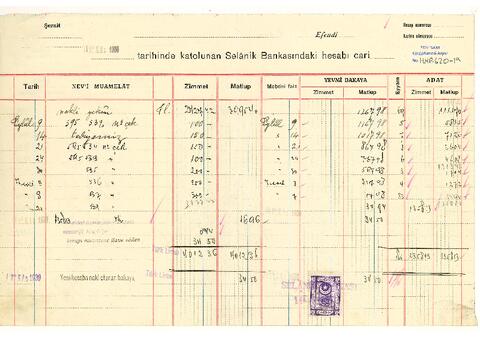 Open original Dijital obje