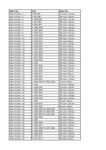 Open original Dijital obje