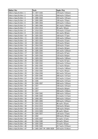 Open original Dijital obje