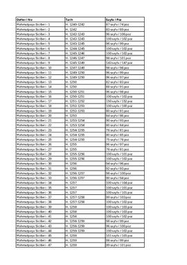 İstanbul - Mahmutpaşa Sicilleri