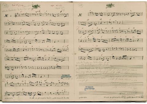 Open original Dijital obje