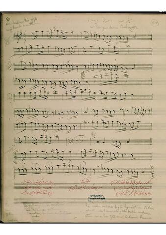 Open original Dijital obje