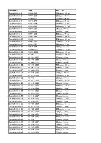 Open original Dijital obje