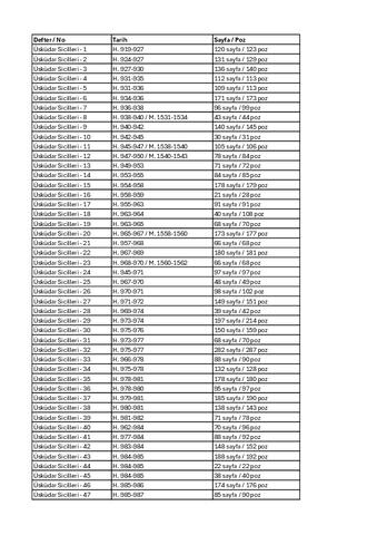 Open original Dijital obje