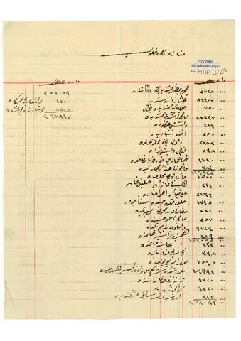 Open original Dijital obje