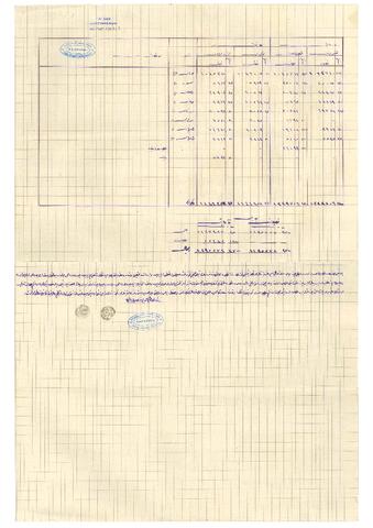 Open original Dijital obje