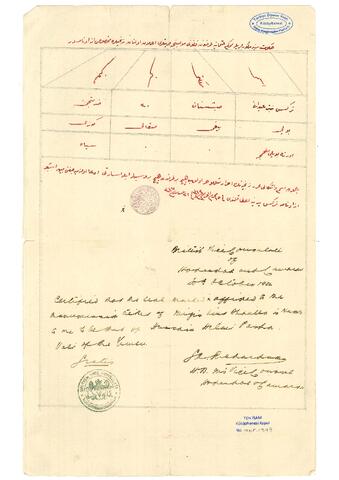 Open original Digital object