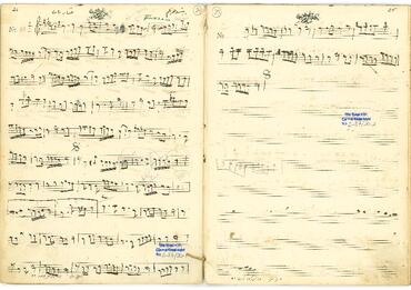 Open original Dijital obje