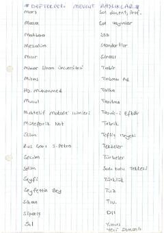 Open original Dijital obje