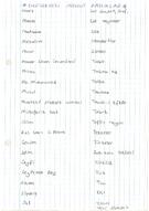 Ziyad Ebüzziya’nın notları