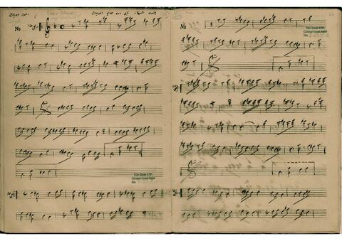 Open original Dijital obje