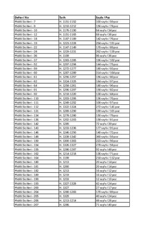 Open original Dijital obje