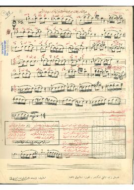 Şehnazbuselik Şarkı